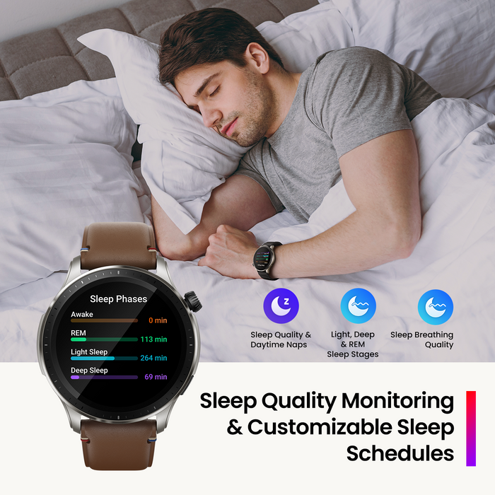 Amazfit GTR 4