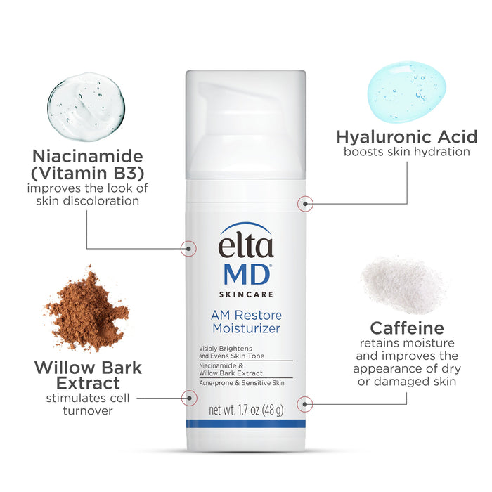 Eleta MD skincare product with labeled ingredients on a white background