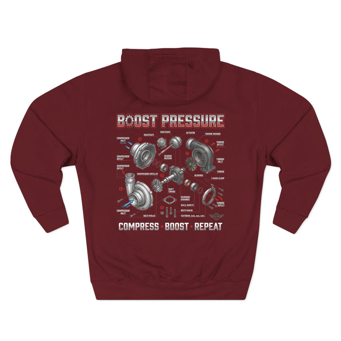 Boost Pressure Turbo Diagram Hoodie — JDM Fleece Pullover | MPM Tuning Design