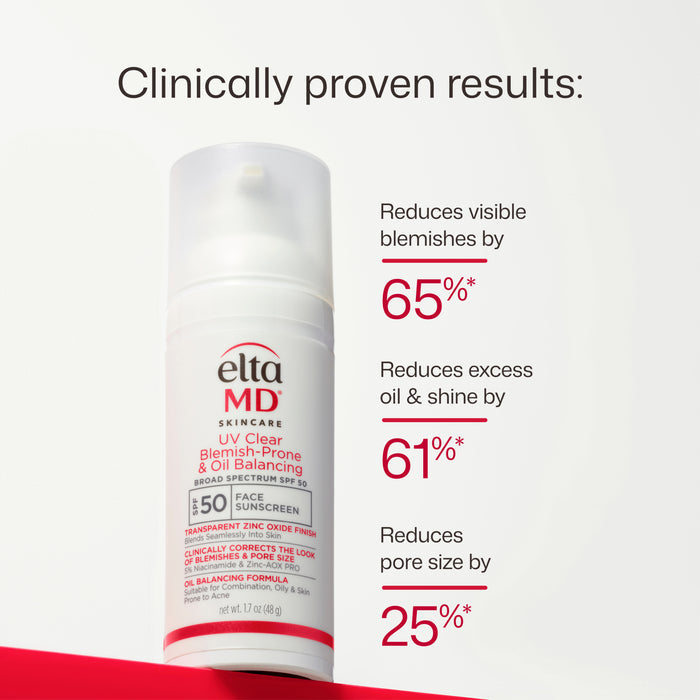 mini uv clear blemish prone oil balancing