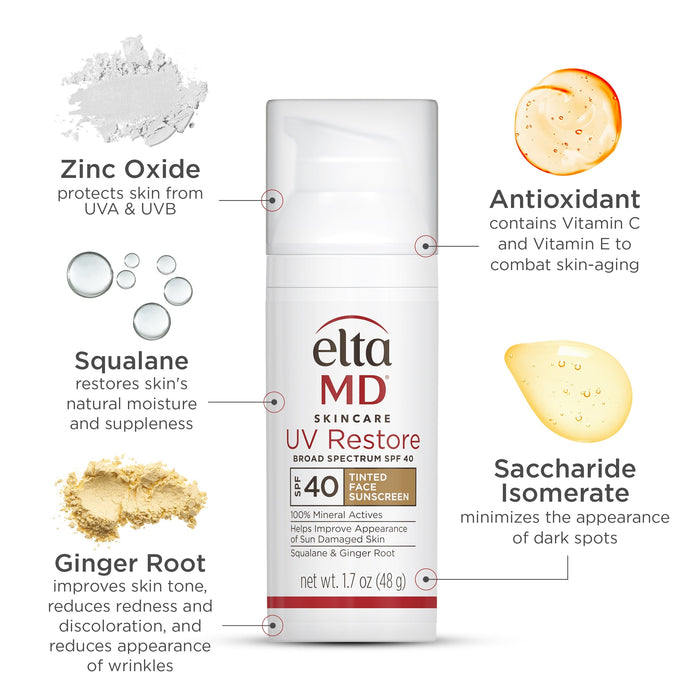 Antioxidant