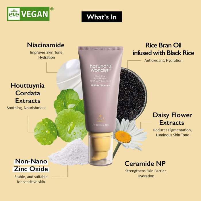 HARUHARU WONDER Black Rice Pure Mineral Relief Daily Sunscreen, SPF50+/PA++++ 50ml / 1.69fl.oz