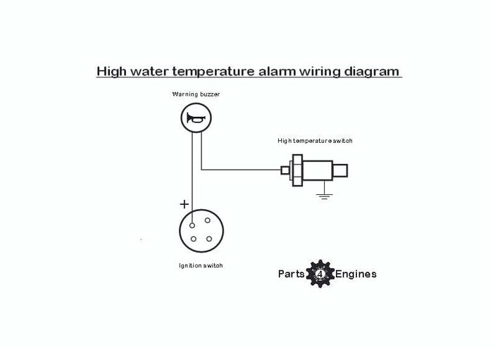 High water temperature alarm