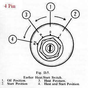Ignition switch