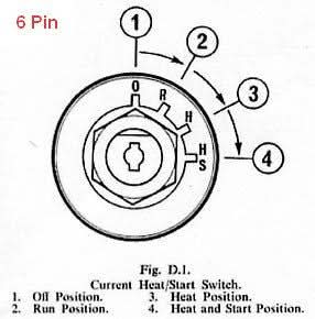 Ignition switch
