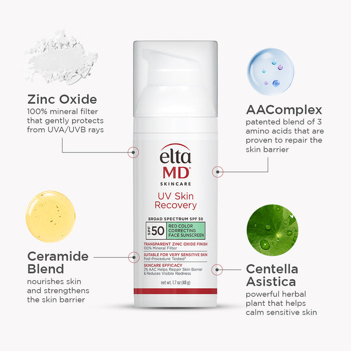 UV Skin Recovery Red Color Correcting Green Tint Broad Spectrum SPF 50 Ingredients