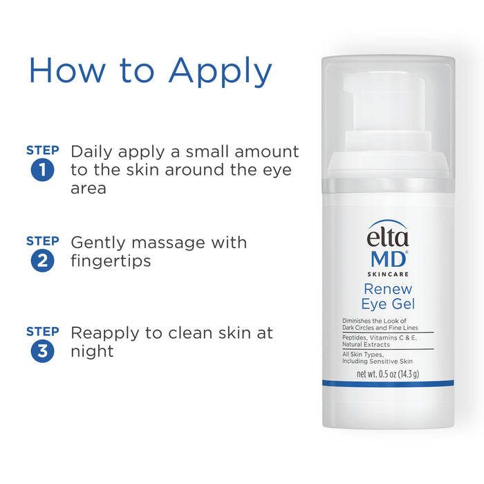 How to apply