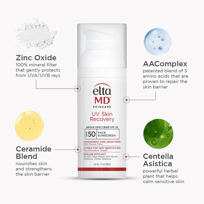 UV Skin Recovery Broad Spectrum SPF 50 Face Sunscreen  Ingredients
