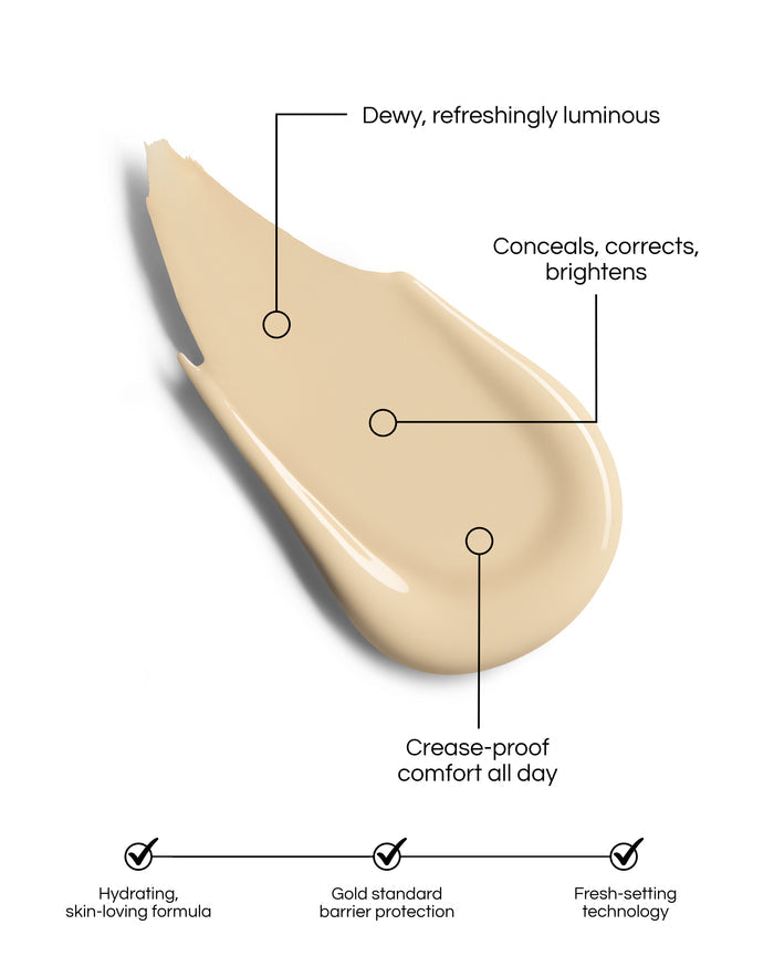 Shade 3 (Luminist Concealer)