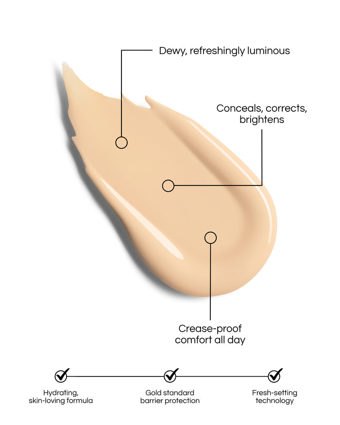 Shade 4 (Luminist Concealer)