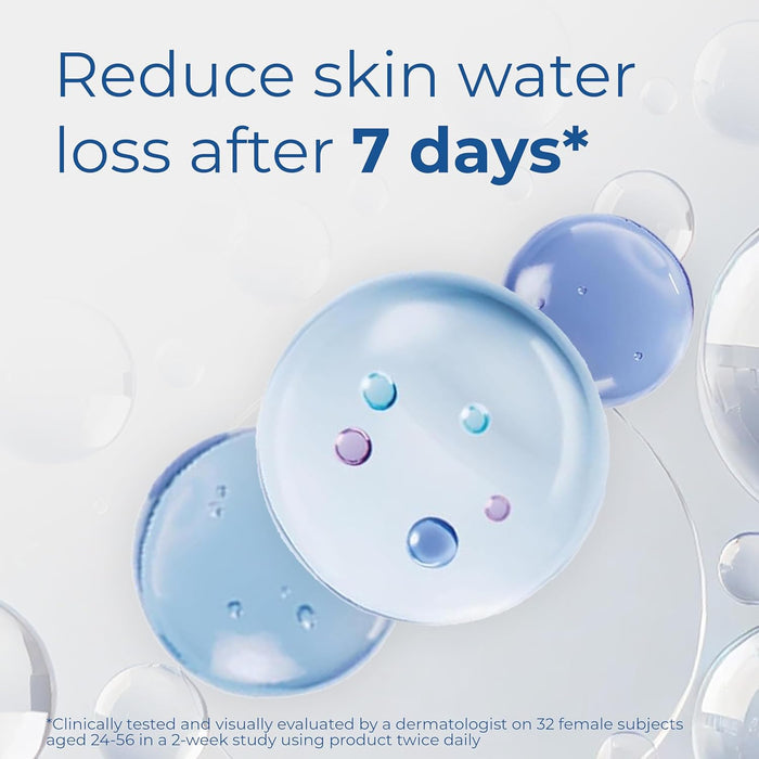 Reduce skin water loss after  7 days