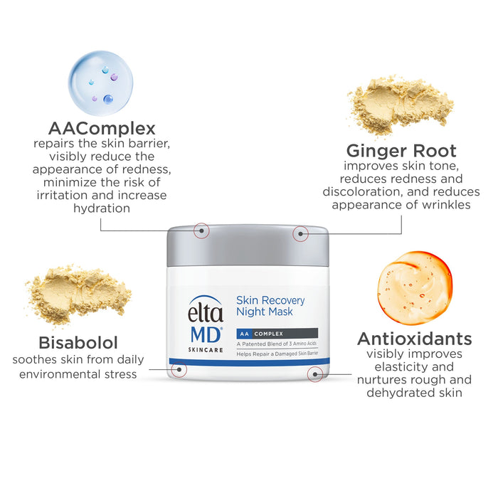 AA Complex Skin Recovery Night Mask