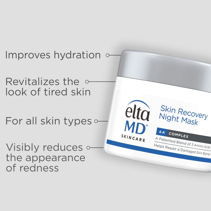 Visibly reduces redness