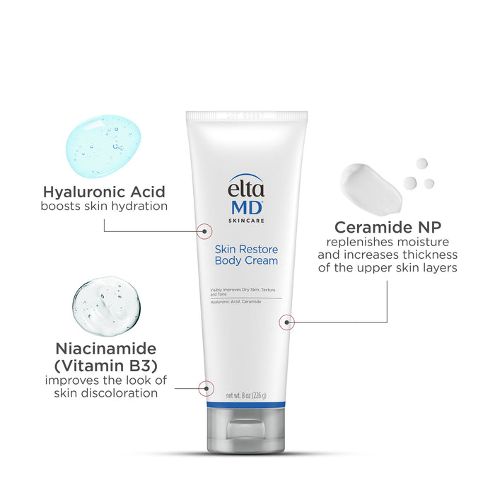Ceramide Skin Restore Body Cream