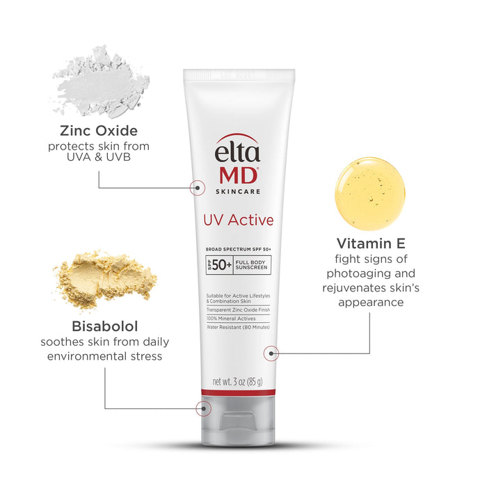 Zinc Oxide UV Active
