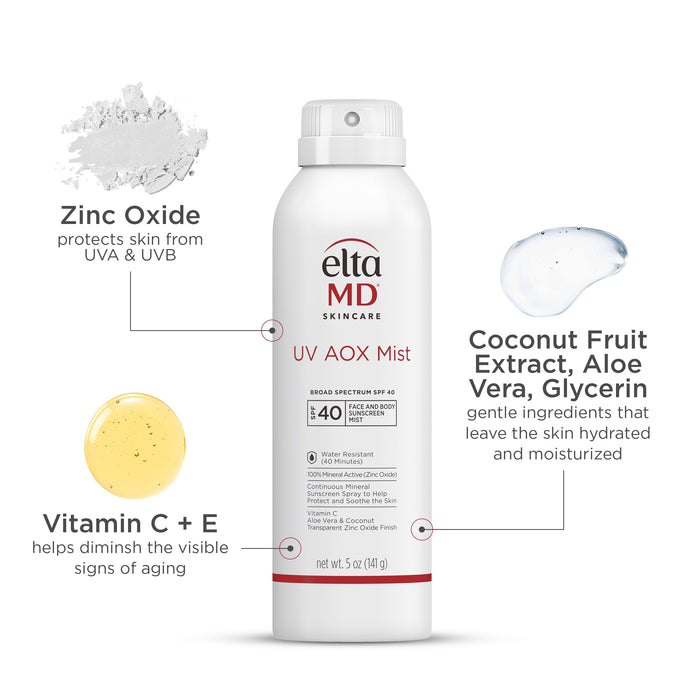 Zinc Oxide