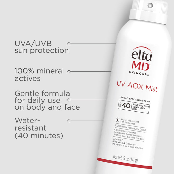 UVA/UVB Protection