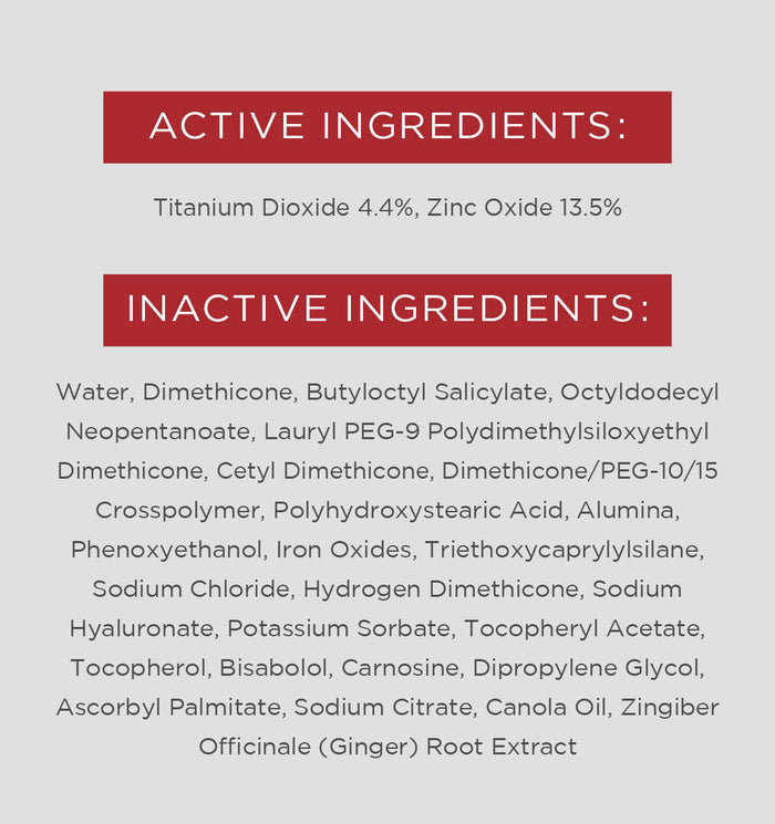 List of active and inactive ingredients on a gray background