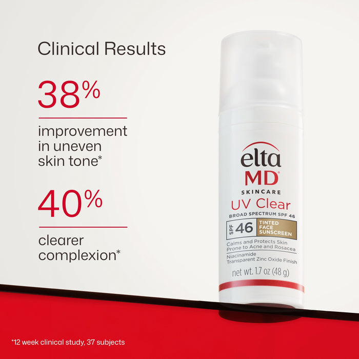 Eleta MD UV Clear sunscreen bottle with clinical results on a white and red background