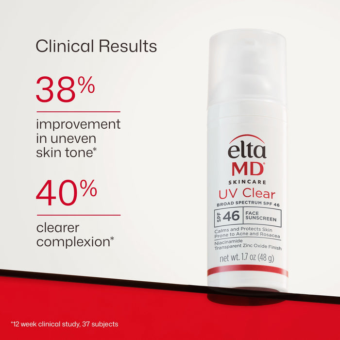 Eleta MD UV Clear sunscreen bottle with clinical results on a white and red background