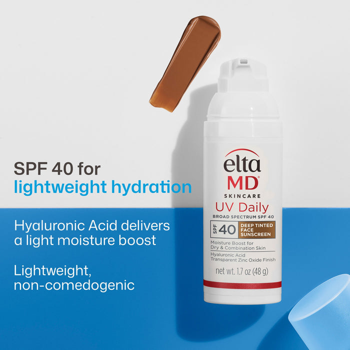 Eltma MD skincare product with text about SPF 40 and hydration on a blue and gray background