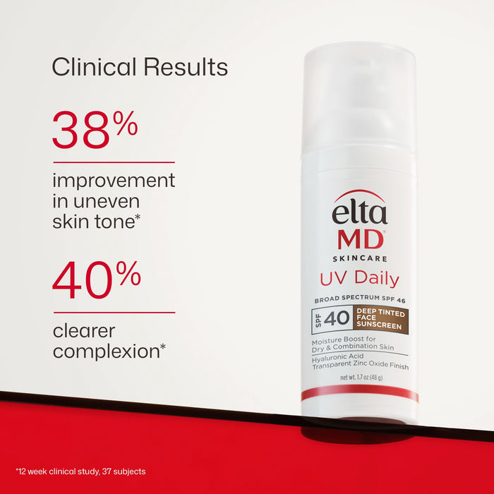 Eleta MD skincare product with clinical results on a white and red background