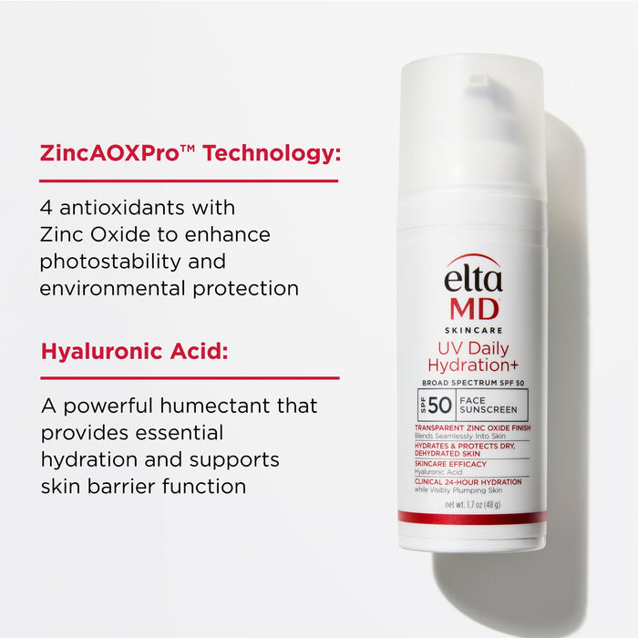 Eltma MD skincare product with text about ZincAOXPro technology and hyaluronic acid.