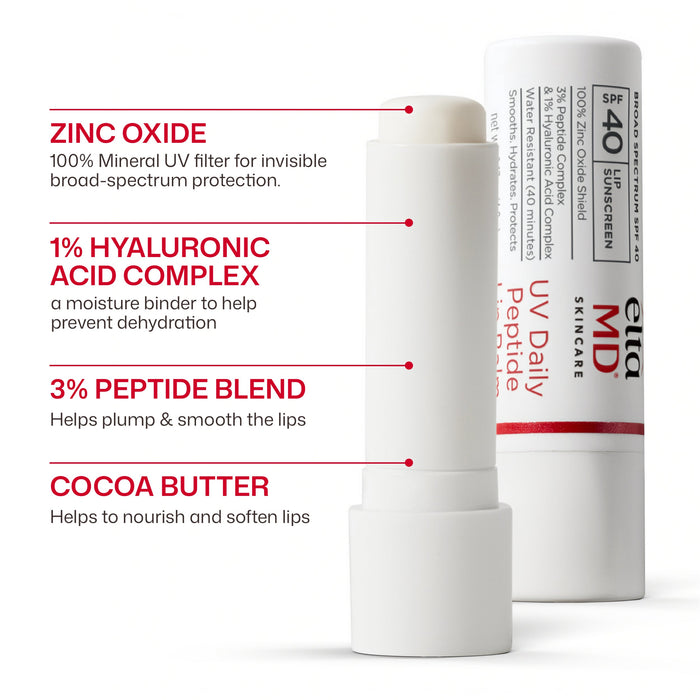 Lip balm with packaging labeled 'MD' on a white background, featuring text about ingredients and benefits.