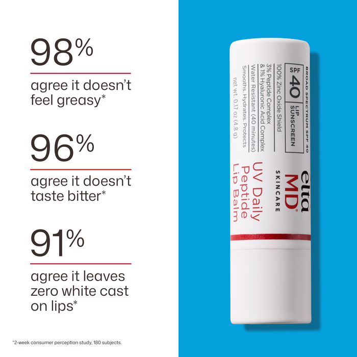 Lip balm with user feedback statistics on a blue background