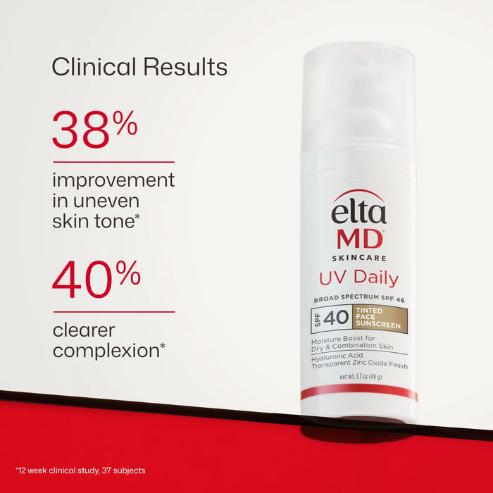 Eleta MD skincare product with clinical results on a white and red background