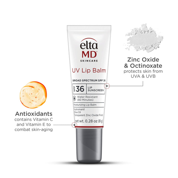 Zinc Oxide