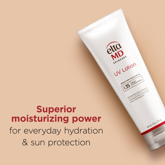 Superior moisturizing power