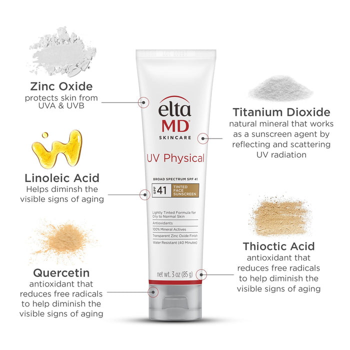 Titanium Dioxide