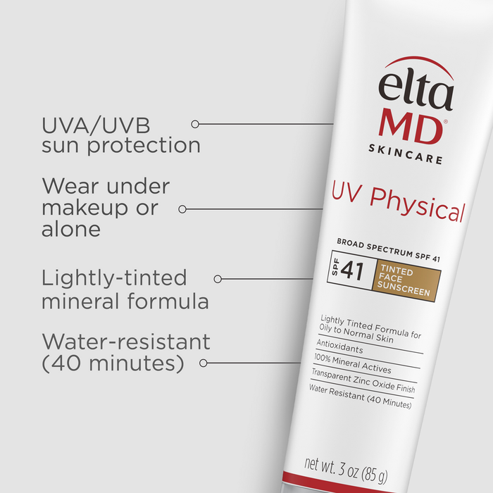 UVa/UVB Protection
