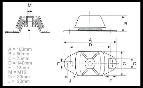 Engine mount